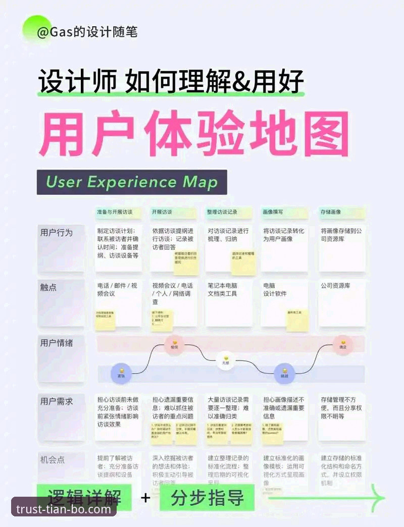 从新手到老手：天博用户体验评测全流程心得分享